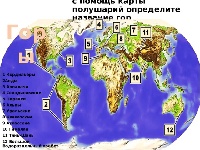  Горы с помощь карты полушарий определите название гор 1 Кордильеры 2Анды 3 Аппалачи 4 Скандинавские 5 Пиренеи 6 Альпы 7 Уральские 8 Кавказские 9 Атласские 10 Гималаи 11 Тянь-Шань 12 Большой Водораздельный хребет 