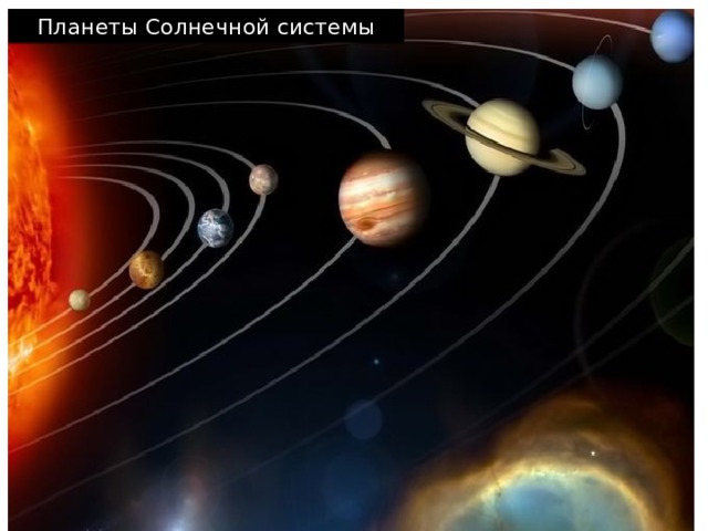 Планеты Солнечной системы 