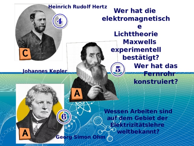Heinrich Rudolf Hertz Wer hat die elektromagnetische Lichttheorie Maxwells experimentell bestätigt? Wer hat das Fernrohr konstruiert? Johannes Kepler Wessen Arbeiten sind auf dem Gebiet der Elektrizitätslehre weltbekannt? Georg Simon Ohm 