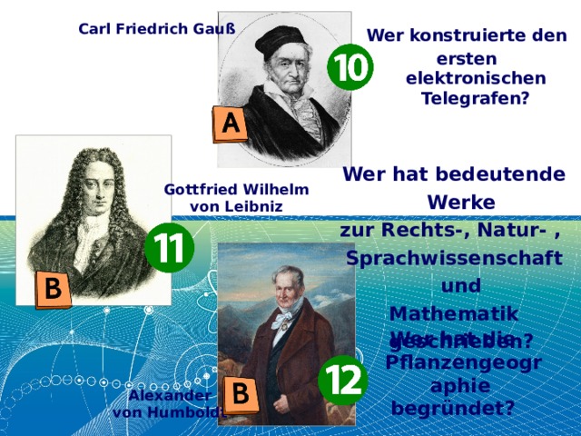 Carl Friedrich Gauß Wer konstruierte den ersten elektronischen Telegrafen? Wer hat bedeutende Werke zur Rechts-, Natur- , Sprachwissenschaft und Mathematik geschrieben? Gottfried Wilhelm von Leibniz Wer hat die Pflanzengeographie begründet? Alexander von Humboldt 
