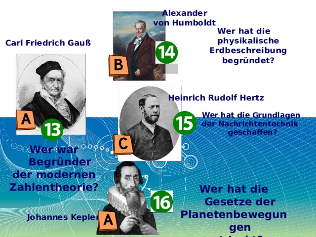 Alexander von Humboldt Wer hat die physikalische Erdbeschreibung begründet? Carl Friedrich Gauß Heinrich Rudolf Hertz Wer hat die Grundlagen der Nachrichtentechnik geschaffen? Wer war Begründer  der modernen Zahlentheorie? Wer hat die Gesetze der Planetenbewegungen entdeckt? Johannes Kepler 