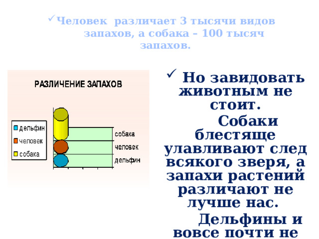 Человек различает 3 тысячи видов  запахов, а собака – 100 тысяч запахов.  Но завидовать животным не стоит.  Собаки блестяще улавливают след всякого зверя, а запахи растений различают не лучше нас.  Дельфины и вовсе почти не имеют понятия, что на свете есть запахи. 