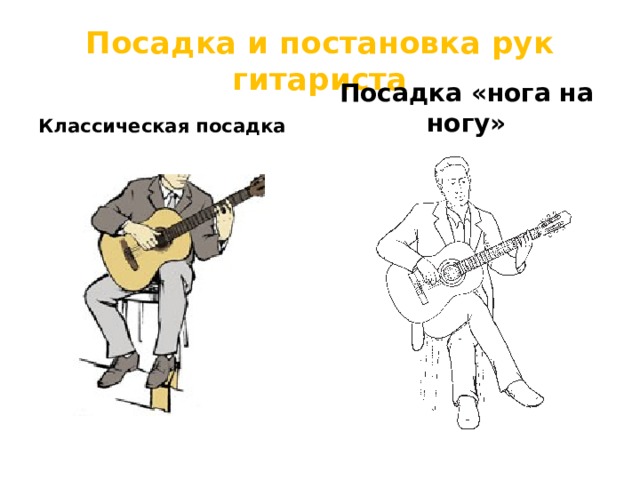 Посадка и постановка рук гитариста Классическая посадка         Посадка «нога на ногу»  