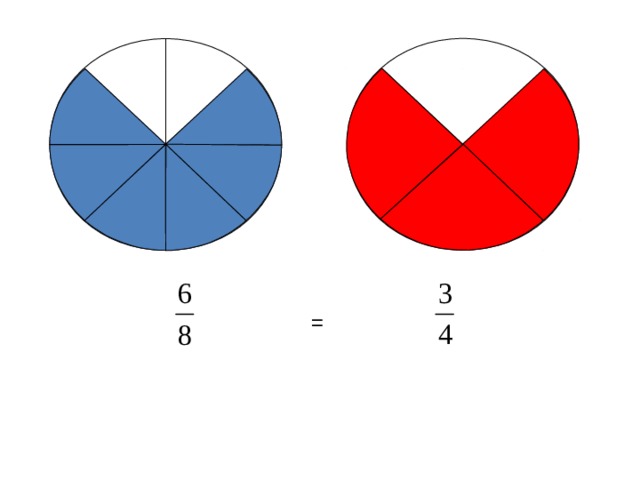 =  