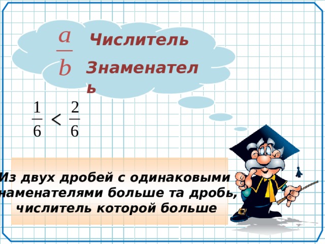 Числитель Знаменатель Из двух дробей с одинаковыми знаменателями больше та дробь, числитель которой больше 