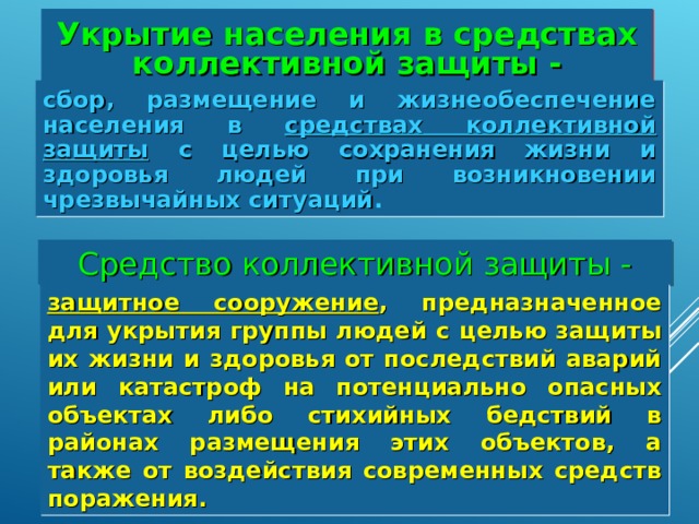 Укрытие населения в средствах коллективной защиты - сбор, размещение и жизнеобеспечение населения в средствах коллективной защиты с целью сохранения жизни и здоровья людей при возникновении чрезвычайных ситуаций . Средство коллективной защиты - защитное сооружение , предназначенное для укрытия группы людей с целью защиты их жизни и здоровья от последствий аварий или катастроф на потенциально опасных объектах либо стихийных бедствий в районах размещения этих объектов, а также от воздействия современных средств поражения. 
