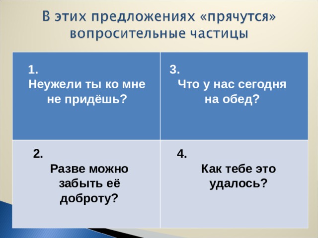 1. Неужели ты ко мне не придёшь?  3. Что у нас сегодня на обед? 2. Разве можно забыть её доброту? 4. Как тебе это удалось?  