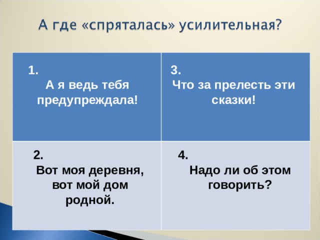 1. А я ведь тебя предупреждала!  3. Что за прелесть эти сказки! 2. Вот моя деревня, вот мой дом родной. 4. Надо ли об этом говорить?  
