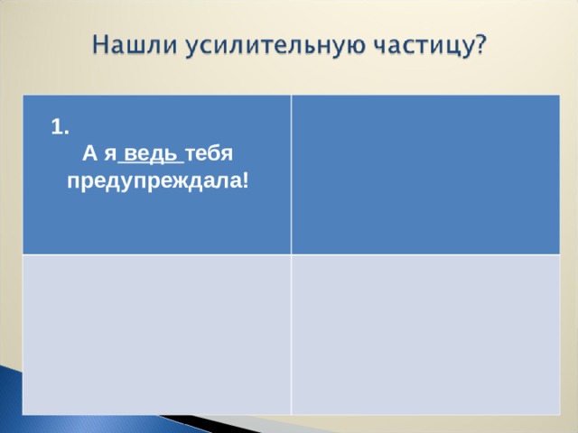 1. А я ведь тебя предупреждала!     