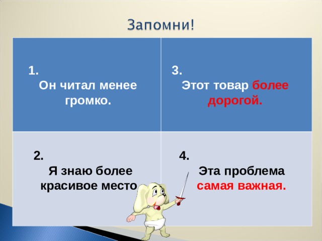1. Он читал менее громко.  3. Этот товар более дорогой. 2. Я знаю более красивое место. 4. Эта проблема самая важная.  