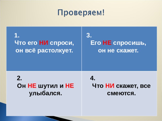 1. Что его НИ спроси, он всё растолкует.  3. Его НЕ спросишь, он не скажет. 2. Он НЕ шутил и НЕ улыбался. 4. Что НИ скажет, все смеются.  