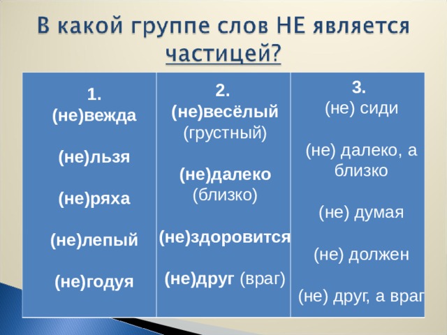 3. (не) сиди (не) далеко, а близко (не) думая (не) должен (не) друг, а враг 2. (не)весёлый (грустный) (не)далеко (близко) (не)здоровится (не)друг (враг) 1. (не)вежда  (не)льзя  (не)ряха  (не)лепый  (не)годуя  
