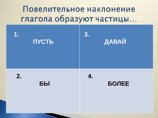 1. ПУСТЬ  3. ДАВАЙ 2. БЫ 4. БОЛЕЕ  