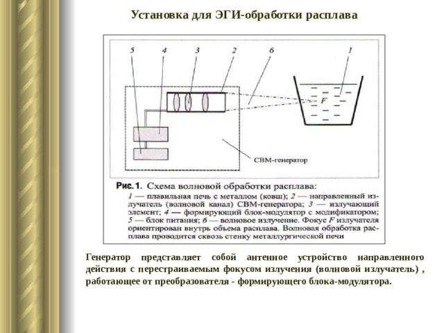 Установка для ЭГИ-обработки расплава Генератор представляет собой антенное устройство направленного действия с перестраиваемым фокусом излучения (волновой излучатель) , работающее от преобразователя - формирующего блока-модулятора. 