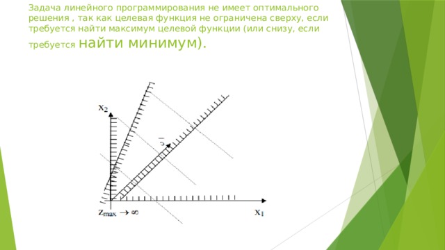 Задача линейного программирования не имеет оптимального решения , так как целевая функция не ограничена сверху, если требуется найти максимум целевой функции (или снизу, если требуется найти минимум).   