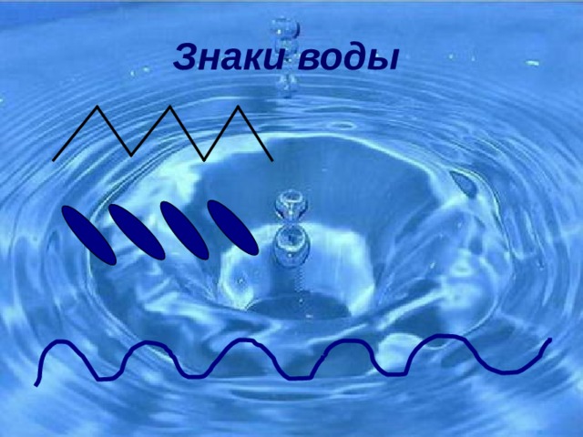 Знаки воды  