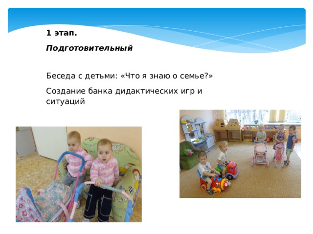 1 этап. Подготовительный   Беседа с детьми: «Что я знаю о семье?» Создание банка дидактических игр и ситуаций 