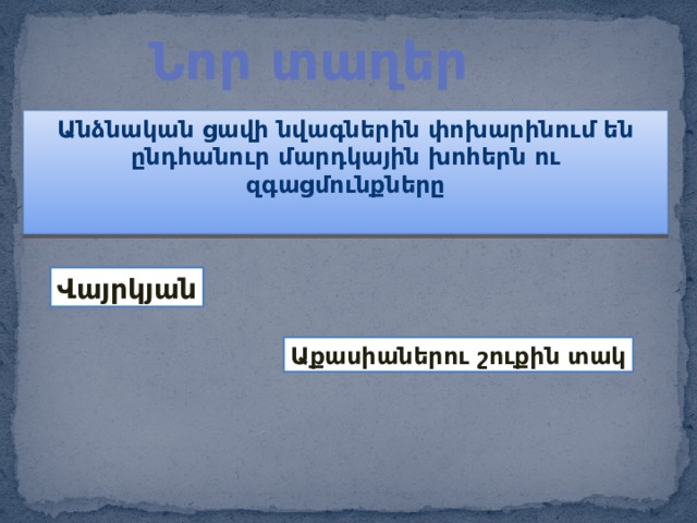 Նոր տաղեր Անձնական ցավի նվագներին փոխարինում են ընդհանուր մարդկային խոհերն ու զգացմունքները  Վայրկյան Աքասիաներու շուքին տակ 