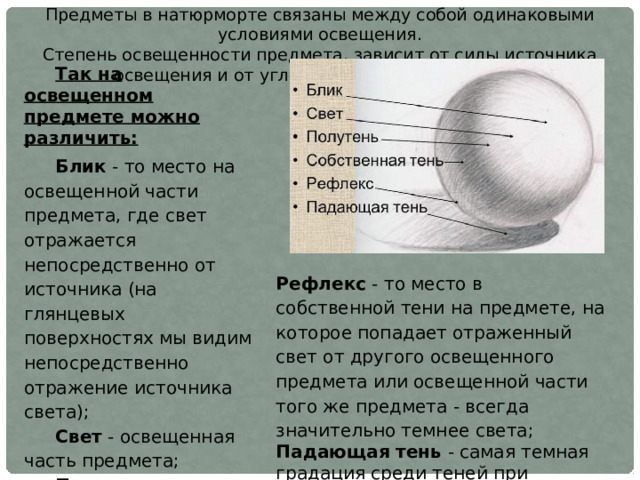 Предметы в натюрморте связаны между собой одинаковыми условиями освещения. Степень освещенности предмета, зависит от силы источника освещения и от угла падения светового луча. Так на освещенном предмете можно различить: Блик  - то место на освещенной части предмета, где свет отражается непосредственно от источника (на глянцевых поверхностях мы видим непосредственно отражение источника света);  Свет  - освещенная часть предмета; Полутень  - переход между светом и собственной тенью, или между тенью и рефлексом; Собственная тень  - самое темное место в собственной тени, на которое не попадает ни прямой, ни отраженный свет;  Рефлекс  - то место в собственной тени на предмете, на которое попадает отраженный свет от другого освещенного предмета или освещенной части того же предмета - всегда значительно темнее света; Падающая тень  - самая темная градация среди теней при условии одинаковой окраски предметов, по мере удаления от предмета ее границы размываются, а сила тона слабеет 