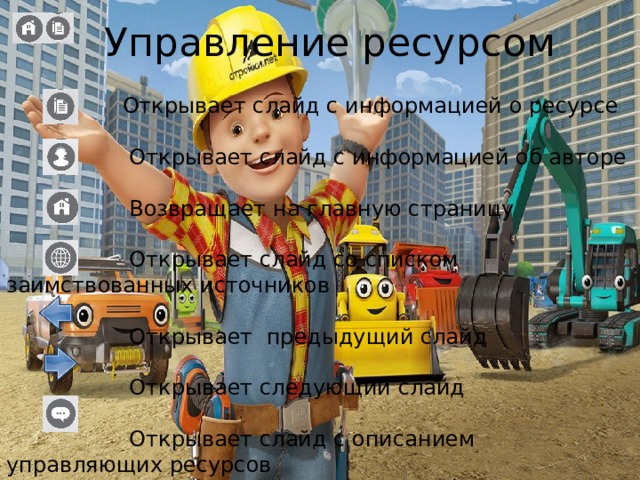 Управление ресурсом  Открывает слайд с информацией о ресурсе  Открывает слайд с информацией об авторе  Возвращает на главную страницу  Открывает слайд со списком заимствованных источников  Открывает предыдущий слайд  Открывает следующий слайд  Открывает слайд с описанием управляющих ресурсов 