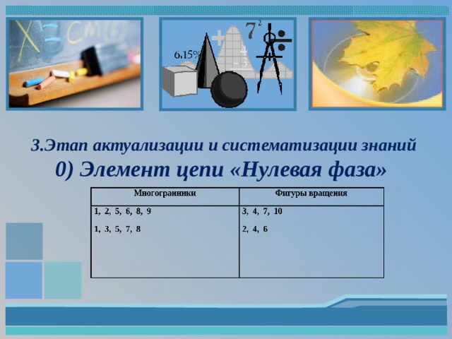 3.Этап актуализации и систематизации знаний  0) Элемент цепи «Нулевая фаза» 