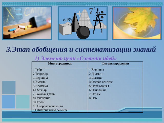 3.Этап обобщения и систематизации знаний Элемент цепи «Счетчик идей»  