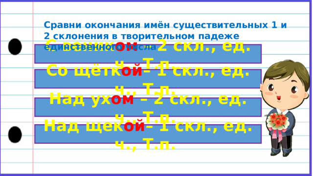 Сравни окончания имён существительных 1 и 2 склонения в творительном падеже единственного числа С веник ом – 2 скл., ед. ч., Т.п. Со щётк ой – 1 скл., ед. ч., Т.п. Над ух ом – 2 скл., ед. ч., Т.п. Над щек ой – 1 скл., ед. ч., Т.п. 