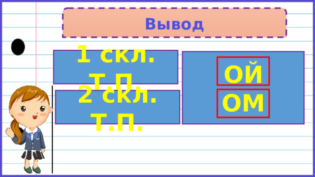 Вывод 1 скл. Т.П. ОЙ ОМ 2 скл. Т.П. 