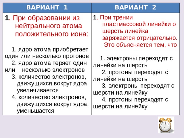 ВАРИАНТ 1 1 . При образовании из нейтрального атома положительного иона: ВАРИАНТ 2 1 . При трении пластмассовой линейки о шерсть линейка заряжается отрицательно. Это объясняется тем, что  1. ядро атома приобретает один или несколько протонов  2. ядро атома теряет один или несколько электронов  1. электроны переходят с линейки на шерсть  3. количество электронов,  2. протоны переходят с линейки на шерсть  движущихся вокруг ядра,  3. электроны переходят с шерсти на линейку  увеличивается  4. протоны переходят с шерсти на линейку  4. количество электронов,  движущихся вокруг ядра,  уменьшается 