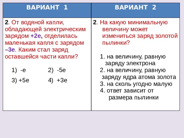 ВАРИАНТ 1 2 . От водяной капли, обладающей электрическим зарядом +2е , отделилась маленькая капля с зарядом –3е . Каким стал заряд оставшейся части капли? ВАРИАНТ 2 2 . На какую минимальную величину может измениться заряд золотой пылинки?  1) -е 2) -5е  3) +5е 4) +3е  1. на величину, равную  заряду электрона  2. на величину, равную  заряду ядра атома золота  3. на сколь угодно малую  4. ответ зависит от  размера пылинки 