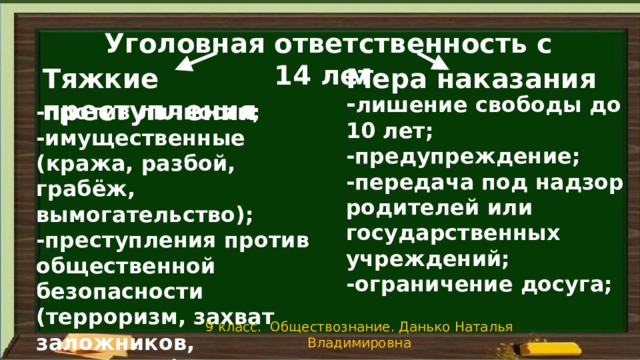 Уголовная ответственность с 14 лет Тяжкие преступления Мера наказания - лишение свободы до 10 лет; -предупреждение; -передача под надзор родителей или государственных учреждений; -ограничение досуга;   -против личности; -имущественные (кража, разбой, грабёж, вымогательство); -преступления против общественной безопасности (терроризм, захват заложников, вандализм) ;  9 класс. Обществознание. Данько Наталья Владимировна 