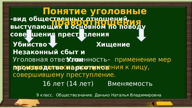 Понятие уголовные правоотношения -вид общественных отношений, выступающих в основном по поводу совершения преступления Убийство Хищение Незаконный сбыт и  Угон производство наркотиков Уголовная ответственность– применение мер государственного принуждения к лицу, совершившему преступление.  16 лет (14 лет) Вменяемость 9 класс. Обществознание. Данько Наталья Владимировна 