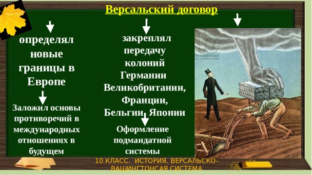 Версальский договор согласовывался размер репараций  закреплял передачу колоний Германии Великобритании, Франции, Бельгии, Японии определял новые границы в Европе 132млрд. золотых марок, половина из которых выплачивалась Франции Заложил основы противоречий в международных отношениях в будущем Оформление подмандатной системы 10 КЛАСС. ИСТОРИЯ. ВЕРСАЛЬСКО- ВАШИНГТОНСАЯ СИСТЕМА 