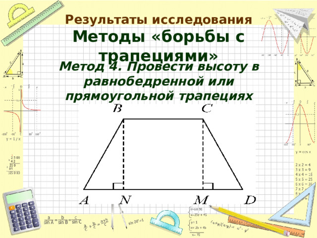 Результаты исследования  Методы «борьбы с трапециями» Метод 4. Провести высоту в равнобедренной или прямоугольной трапециях  