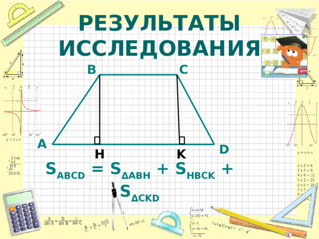 РЕЗУЛЬТАТЫ ИССЛЕДОВАНИЯ C B A D K H S ABCD = S ΔABH + S HBCK + S ΔCKD 