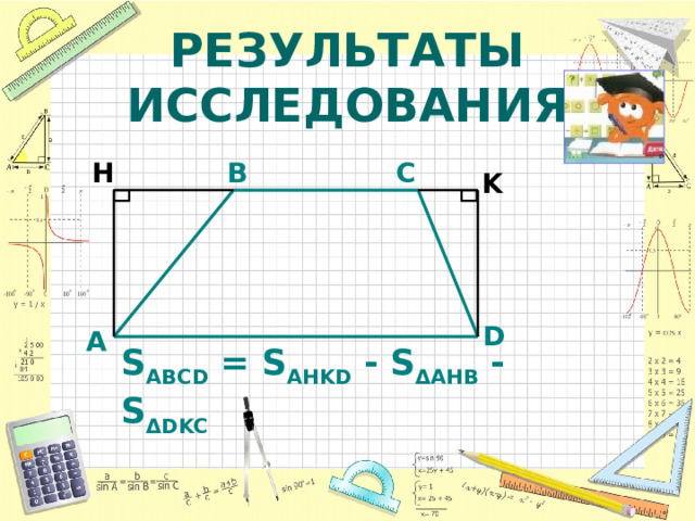 РЕЗУЛЬТАТЫ ИССЛЕДОВАНИЯ C B H K D A S ABCD = S AHKD - S ΔAHB - S ΔDKC  