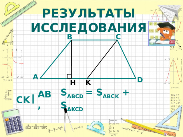 РЕЗУЛЬТАТЫ ИССЛЕДОВАНИЯ C B A D H K S ABCD = S ABCK + S ΔKCD AB, ‖ CK 