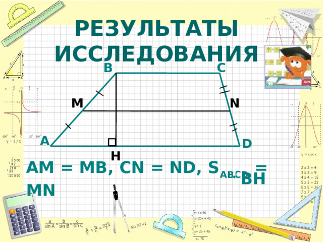 РЕЗУЛЬТАТЫ ИССЛЕДОВАНИЯ C B N M A D H AM = MB, CN = ND, S ABCD = MN BH  