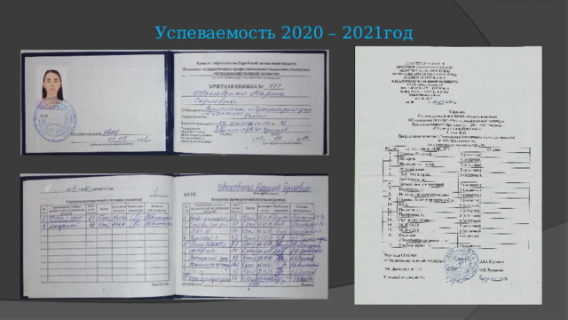 Успеваемость 2020 – 2021год 