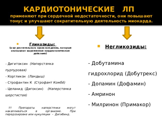КАРДИОТОНИЧЕСКИЕ ЛП  применяют при сердечной недостаточности, они повышают тонус и улучшают сократительную деятельность миокарда. Гликозиды: Негликозиды:  (в-ва растительного происхождения, которые оказывают выраженное кардиотоническое действие)   - Добутамина гидрохлорид (Добутрекс) - Дигитоксин (Наперстянка пурпуровая) - Допамин (Дофамин) - Коргликон (Ландыш) - Амринон - Строфантин К (Строфант Комбё) - Милринон (Примакор) - Целанид (Дигоксин) (Наперстянка шерстистая) !!! Препараты наперстянки могут накапливаться в организме. При передозировке или кумуляции – Дигибинд. 