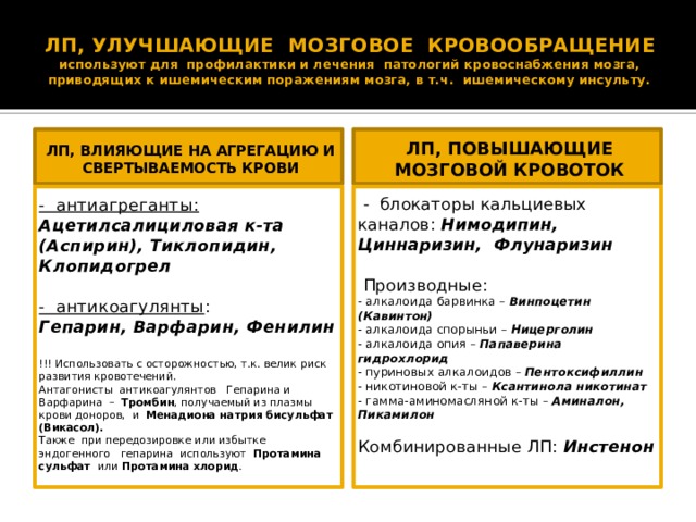 ЛП, УЛУЧШАЮЩИЕ МОЗГОВОЕ КРОВООБРАЩЕНИЕ  используют для профилактики и лечения патологий кровоснабжения мозга, приводящих к ишемическим поражениям мозга, в т.ч. ишемическому инсульту. ЛП, повышающие мозговой кровоток ЛП, влияющие на агрегацию и свертываемость крови  - блокаторы кальциевых каналов: Нимодипин, Циннаризин, Флунаризин - антиагреганты:  Ацетилсалициловая к-та (Аспирин), Тиклопидин, Клопидогрел   Производные: - алкалоида барвинка – Винпоцетин (Кавинтон) - антикоагулянты : Гепарин, Варфарин, Фенилин - алкалоида спорыньи – Ницерголин  - алкалоида опия – Папаверина гидрохлорид !!! Использовать с осторожностью, т.к. велик риск развития кровотечений. - пуриновых алкалоидов – Пентоксифиллин Антагонисты антикоагулянтов Гепарина и Варфарина – Тромбин , получаемый из плазмы крови доноров, и Менадиона натрия бисульфат (Викасол).  - никотиновой к-ты – Ксантинола никотинат Также при передозировке или избытке эндогенного гепарина используют Протамина сульфат или Протамина хлорид . - гамма-аминомасляной к-ты – Аминалон, Пикамилон Комбинированные ЛП: Инстенон 