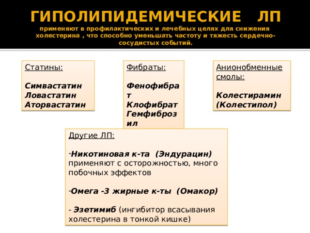 ГИПОЛИПИДЕМИЧЕСКИЕ ЛП  применяют в профилактических и лечебных целях для снижения холестерина , что способно уменьшать частоту и тяжесть сердечно-сосудистых событий. Анионобменные смолы: Статины: Фибраты: Колестирамин Симвастатин Фенофибрат Ловастатин (Колестипол) Клофибрат Аторвастатин Гемфиброзил Другие ЛП: Никотиновая к-та (Эндурацин) применяют с осторожностью, много побочных эффектов Омега -3 жирные к-ты (Омакор)  - Эзетимиб (ингибитор всасывания холестерина в тонкой кишке) 
