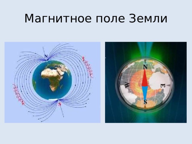 Магнитное поле Земли 