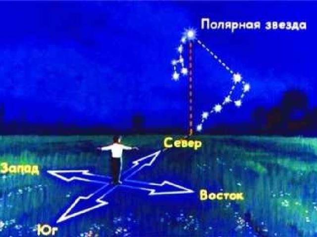 По полярной звезде 