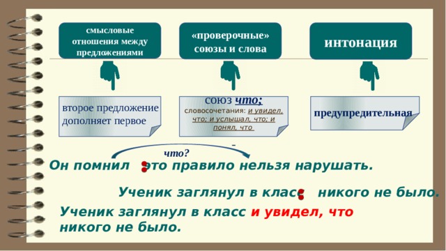 смысловые отношения между предложениями интонация «проверочные» союзы и слова  предупредительная союз  что; словосочетания:  и увидел, что; и услышал, что; и понял, что  второе предложение дополняет первое что? Он помнил это правило нельзя нарушать. Ученик заглянул в класс никого не было. Ученик заглянул в класс и увидел, что никого не было. 