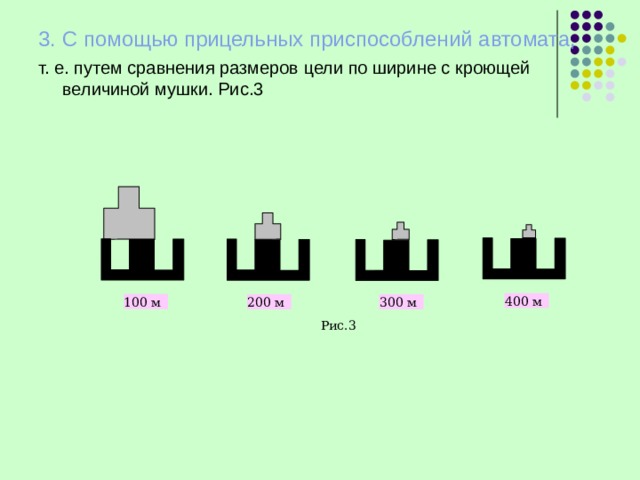 3. С помощью прицельных приспособлений автомата, т. е. путем сравнения размеров цели по ширине с кроющей величиной мушки. Рис.3 400 м 100 м 300 м 200 м Рис.3 