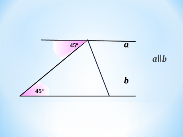 c ? 45 0 a a II b b 45 0 