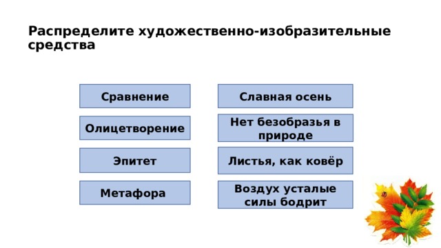 Распределите художественно-изобразительные средства Сравнение Славная осень Нет безобразья в природе Олицетворение Листья, как ковёр Эпитет Метафора Воздух усталые силы бодрит 