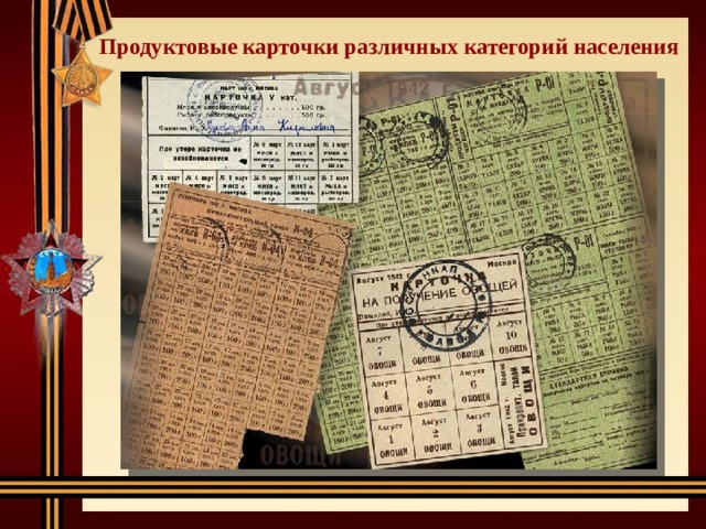 Продуктовые карточки различных категорий населения 
