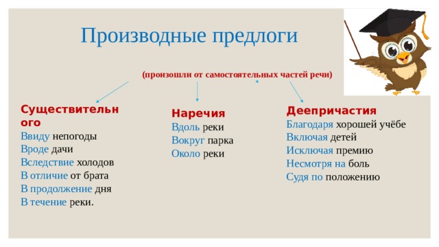 Производные предлоги (произошли от самостоятельных частей речи) Существительного Ввиду непогоды Вроде дачи Вследствие холодов В отличие от брата В продолжение дня В течение реки. Деепричастия Благодаря хорошей учёбе Включая детей Исключая премию Несмотря на боль Судя по положению Наречия Вдоль реки Вокруг парка Около реки 